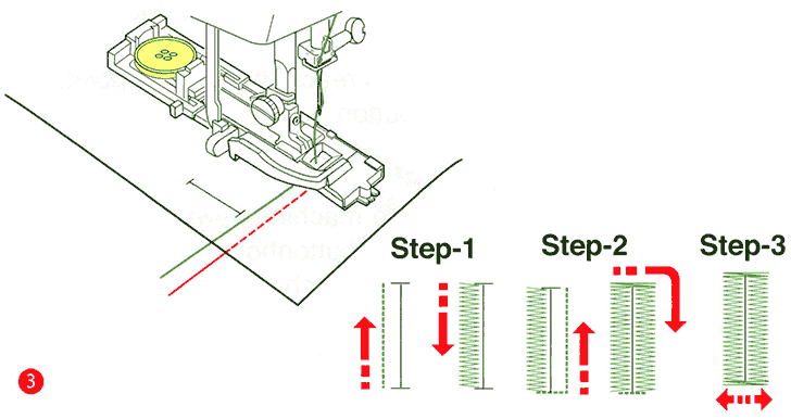 Zumba steps diagram manual download pdf