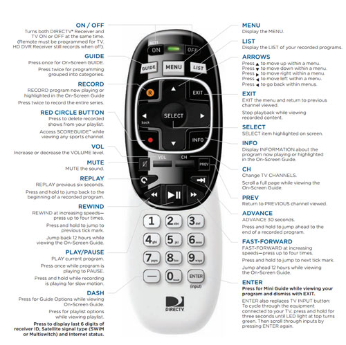 User manual for direct tv rc73 remote control
