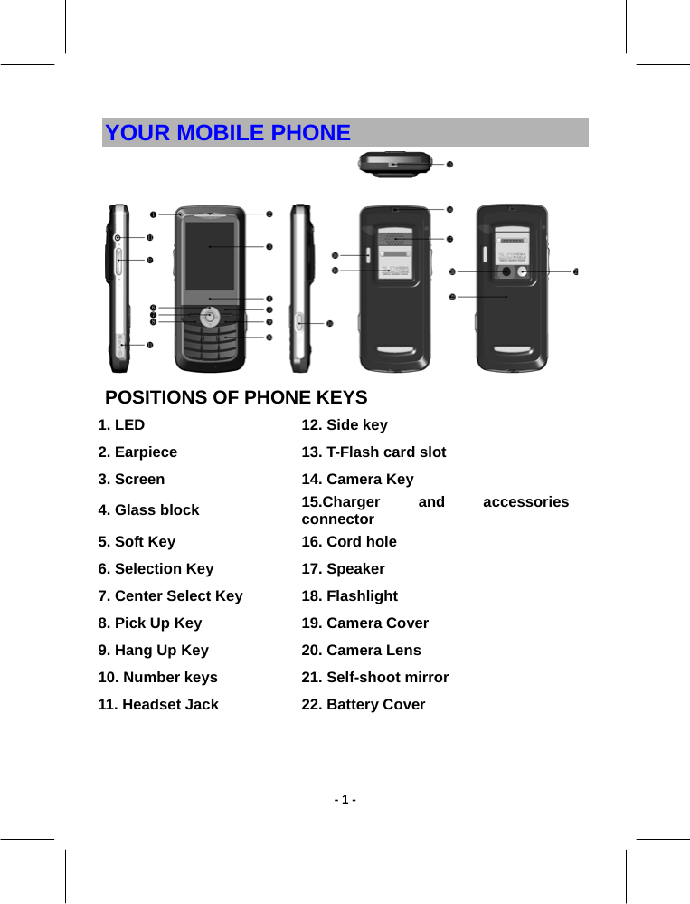 Konka U3 Flip Phone User Manual